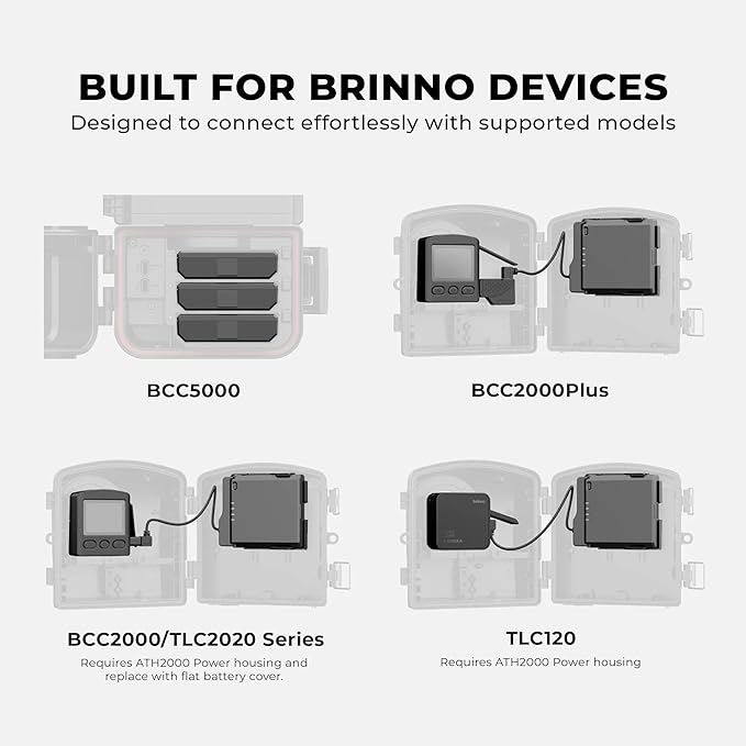 Brinno Rechargeable Camera Battery APB1000 - Extended Battery Kit for Time Lapse Cameras - Includes 1 MRB1000 Battery Pack External Power Adapter Hook and Loop Tape - Compatible with Solar Power Kit