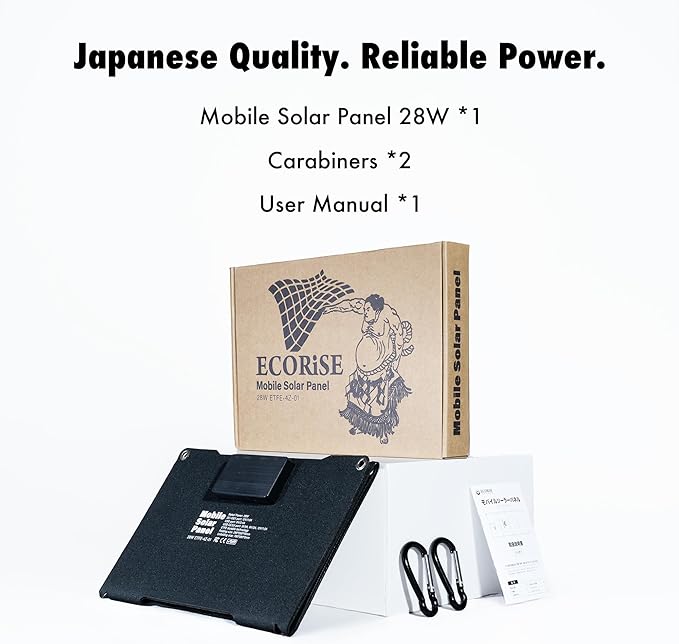 4-Panel Foldable Solar Charger 28W High-Efficiency USB-C &amp USB-A Fast Charging Lightweight Compact Ideal for iPhone Android Camping Backpacking Emergency Eco-Friendly