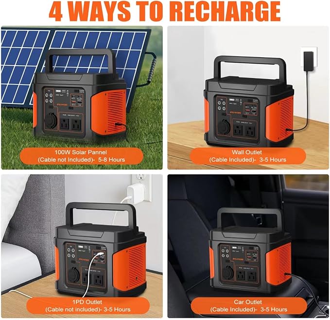 PGYOB 400W Portable Power Station 296Wh Outdoor Solar Generator Backup Ternary Battery Pure Sine Wave Power Pack with AC/DC Outlet PD 65W USB-C Outlet for Home Camping RV Blackout CPAP