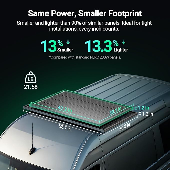 HQST N-Type 16BB 200 Watt Bifacial Solar Panel Compact &amp Lightweight Solar Panels with 30 Years Lifespan up to 25.4% Efficiency IP65 for RV Van Trailer Marine Rooftop Farm Off Grid