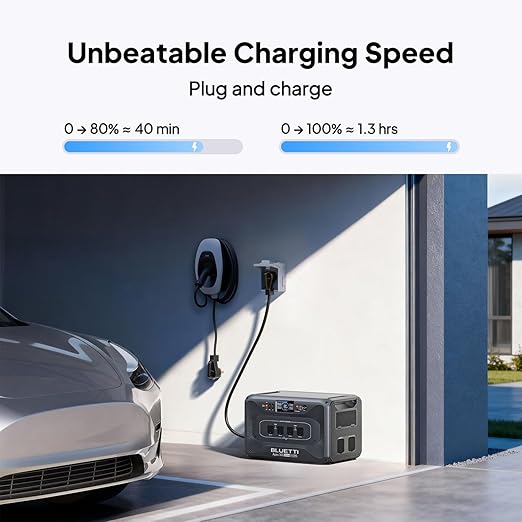 BLUETTI 50A AC Charging Cable Used to Charge Solar Generator Apex 300 from Sub Panel/RV/Generator