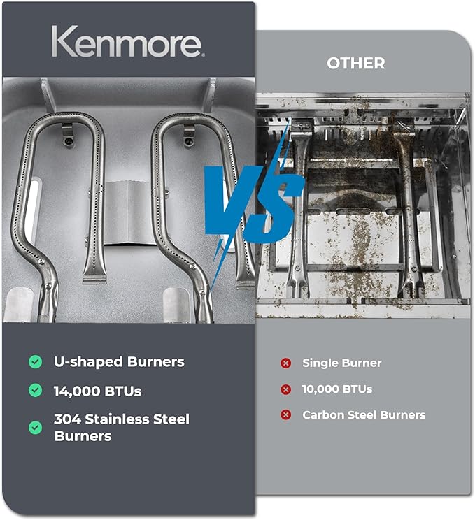 Kenmore Portable Propane Gas Grill - Tabletop BBQ Grill with Warming Rack 2 Stainless Steel Burners with 14000 BTUs for Outdoor Kitchen Camping Pearl