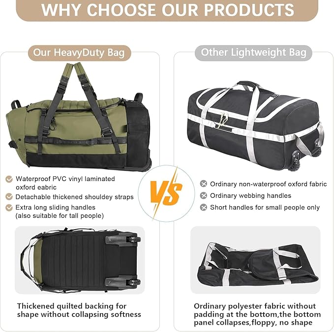 Rolling Duffle Bag with Wheels86L 30”Folding Duffle Backpack with 2 WheelsTravel Bag with Separate Shoe Compartment (Green)