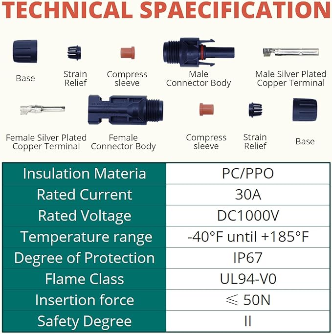 MC-4 Connector kit Solar Cable Connector kit 6 Pairs of Solar Connectors 2 Spanner Wrenches and a Wire Crimper Photovoltaic System Connector kit for Solar Panel Cable Assembly