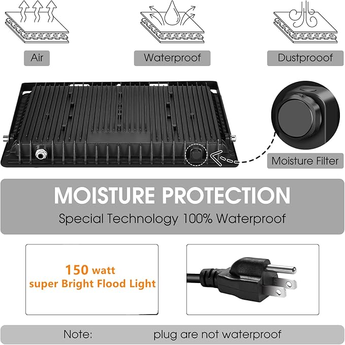 YANYCN 3 Pack 150W LED Flood Light OutdoorSuper Bright Exterior Security Light with PlugIP66 Waterproof Flood Light 15500LM 5000K Daylight White Floodlight for Yard GardenBasketball Court Arena