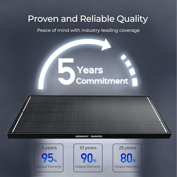 Renogy 200 Watt Solar Panel ShadowFlux Anti-Shading 12V 200W Solar Panel 25% High-Efficiency N-Type Solar Cell 16BB ShadowFlux Technology Solar Module for RV Home Roof Camp Marine Boat