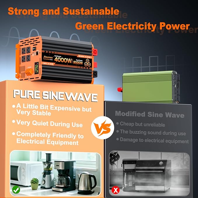 4000W Pure Sine Wave Inverter 12V DC to 110V/120V AC Heavy Duty Power Inverter for Home Backup Off-Grid Solar RV Truck with 4 AC Outlets Dual LCD Display Remote Control Hardwire Port