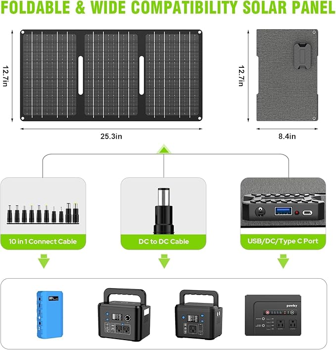 powkey 24000mAh/65W Solar Generator 30W with Panels Included 88Wh Portable Power Station with AC Outlet Lithium Battery Rechargeable Powered Bank with 110V AC Outlet for Emergency (Green+Black)