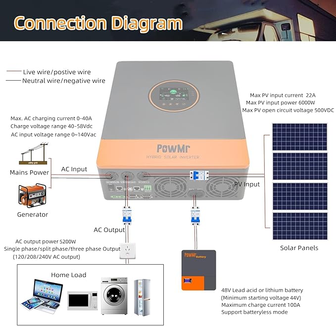 PowMr 5200W Hybrid Solar Inverter 48V DC to 110V/120V AC Split Phase Inverter with 100A MPPT Controller Max PV Input 6KW 500VDC Supports Up to 6 in Parallel for Lead Acid Lithium Battery