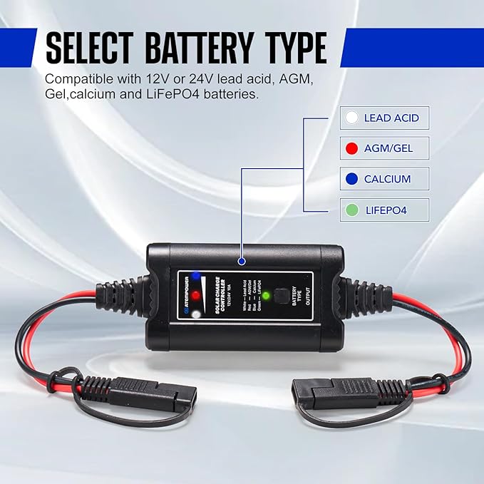 10A MPPT Solar Charge Controller ATEM POWER 12/24 Volt Intelligent Portable Solar Panel Controller for Solar Panels Solar Regulator with LED Indicate for Gel AGM Lead-Acid LiFePO4 Lithium Battery