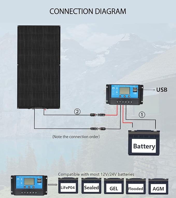 Flexible Solar Panel kit 100W Monocrystalline module10A charge controllerExtension cable Off-Grid Charger for RV Boat Van Car Curve Surfaces (100W SOLAR KIT)