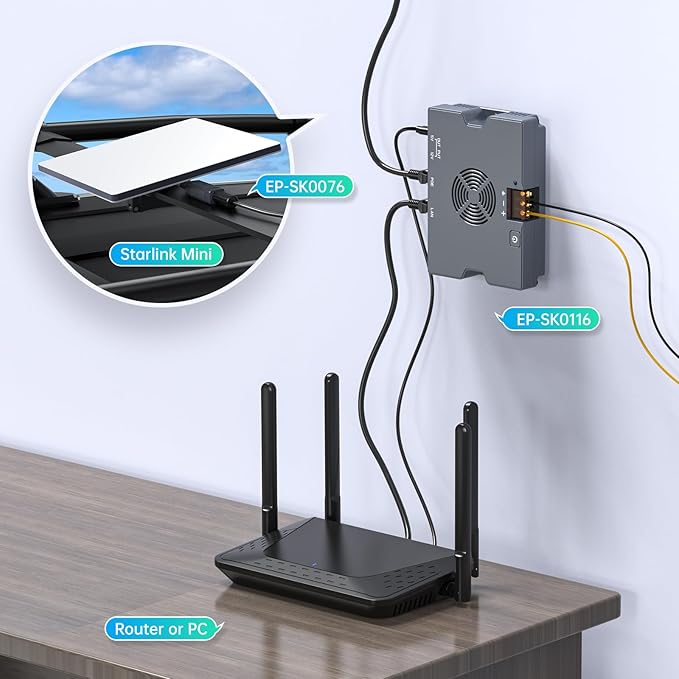 QUIDDITY Star Link Mini Poe Kit: 350W GigE &amp ESD Protection Star Link 12V Mini Adapter Splitter 9-36V DC Input 52V/6A DC for Star Link Mini/Gen 3 Dishy with Cooling Fan Star Link Internet Kit