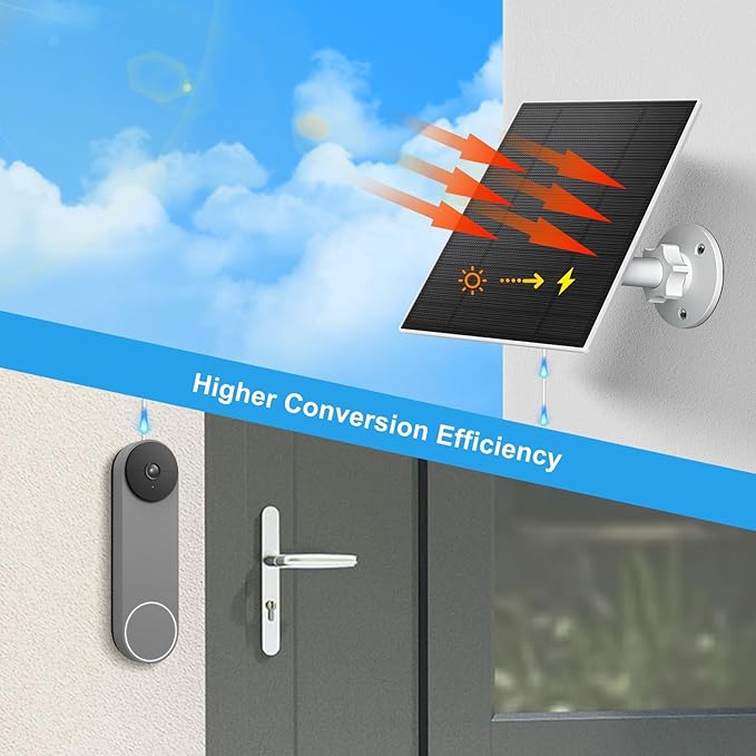 Solar Panel for Google Nest Doorbell (Battery) 5W Video Doorbell Solar Panel Charger with U Shape Port IP66 Waterproof 360° Adjustable Mount 9.8ft Charging Cable