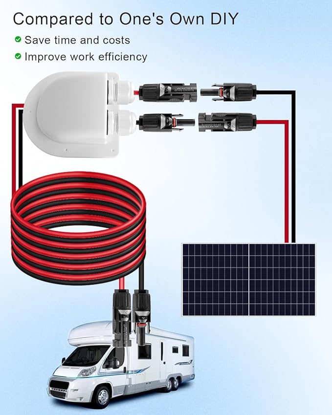 TIKSCIENCE Solar Extension Cable Weatherproof Entry Gland Junction Box with Female and Male Connector Adapter 10Ft 10AWG Solar Panel Cable Connector for RV Boat Van Solar Panels Camper