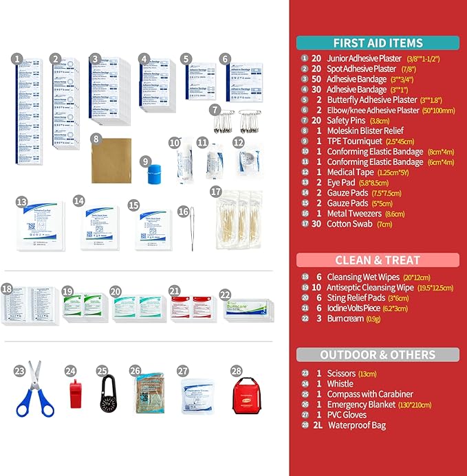 Waterproof First Aid Kit with Sealing Strip 226PCS Marine Boat Safety Kit Medical Emergency Kit with Roll Top Closure &amp Buckle for Kayaking Fishing Boating Outdoor