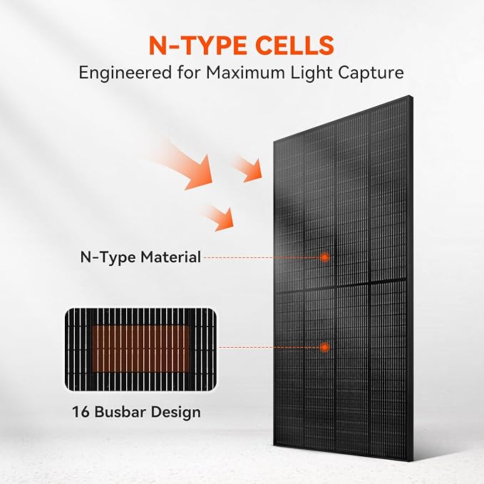 RICH SOLAR 250 Watt 24 Volt 16BB Cell Monocrystalline Solar Panel N-Type Cells High Efficiency Solar Module for RV Trailer Camper Marine Off-Grid All Black