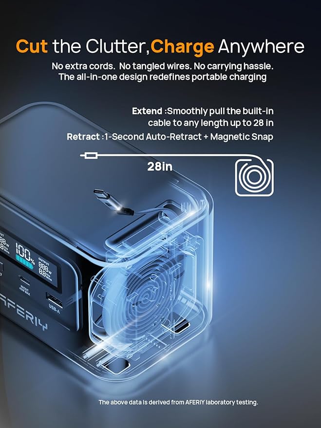 AFERIY 145W Portable Power Station with 99.2Wh/31000mAh Dual USB-C PD3.0 Fast Charging Solar Charging TSA Approved 6-in-1 Safety Protection Ideal for Travel Camping and Emergencies