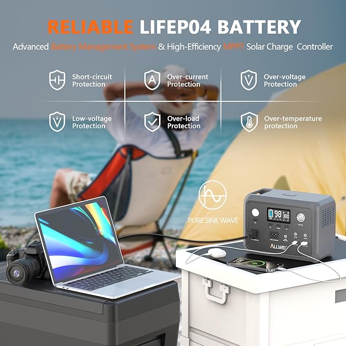 ALLWEI Portable Power Station 300W (Peak 600W) Upgraded 256Wh LiFePO4 Battery Bank Solar-Generator with 6 Output Ports Backup Power Supply for Camping Travel Blackout Home Use (Solar Panel Optional)