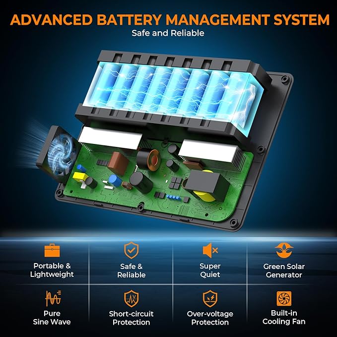 powkey Solar Powered Generator 200W Portable Power Station with Solar Panels 40W 146Wh Power Bank with 2 AC Outlet 110V Pure Sine Wave for Outdoor Camping Emergency Home