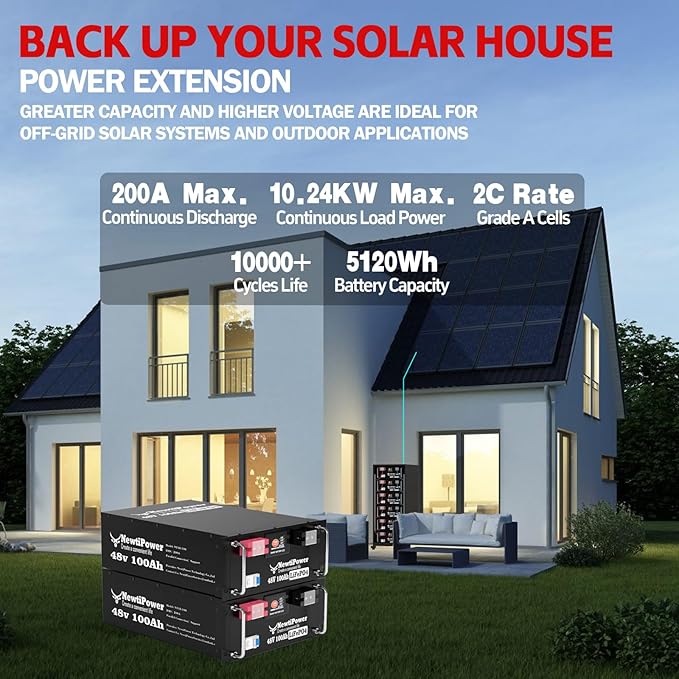 48V 100Ah LiFePO4 Battery 5120Wh Lithium Battery with 100A BMS Up to 10000+ Rechargeable Cycles Support in Series/Parallel Perfect for RV Camping Solar Power Storage (48V*100Ah)