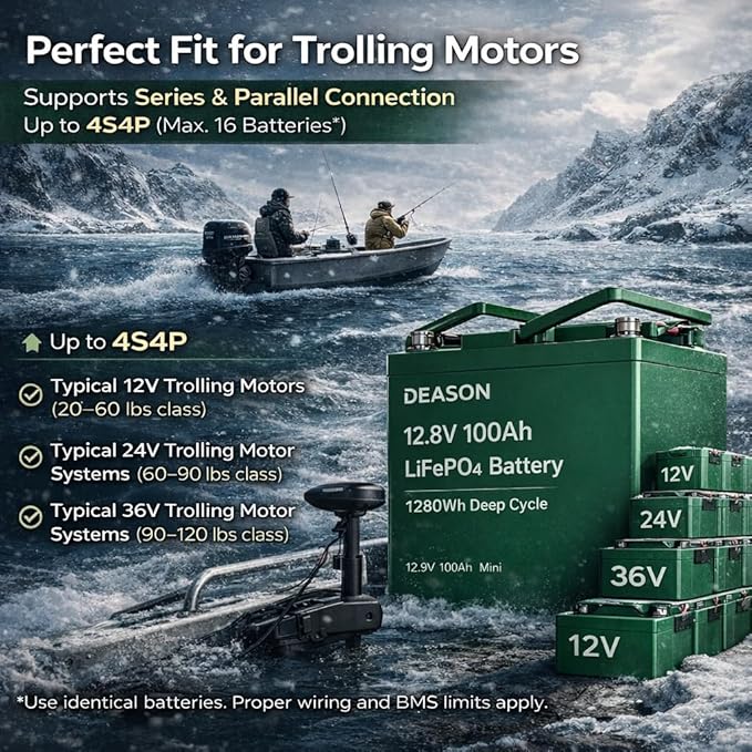 12.8V 100Ah LiFePO4 Battery 1280Wh Deep Cycle Lithium Battery for RV Marine Solar &amp Trolling Motor Built-in 100A BMS Protection Low-Temp Charge Cutoff Lightweight Lead-Acid Replacement