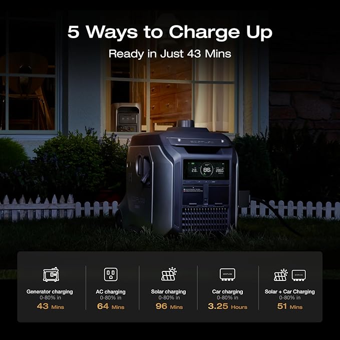 EF ECOFLOW Portable Power Station DELTA 3 MAX Plus Extra Battery 2048Wh LiFePO4 Expansion Battery for Power Station DELTA 3 Max Plus and DELTA 3 Ultra Plus