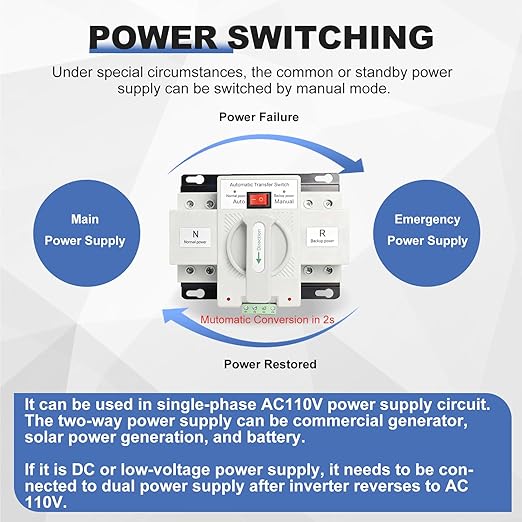 110V Dual Power Automatic Transfer Switch 2P 63A CE Certified ATS Generator Changeover Switch 50Hz/60Hz（White）