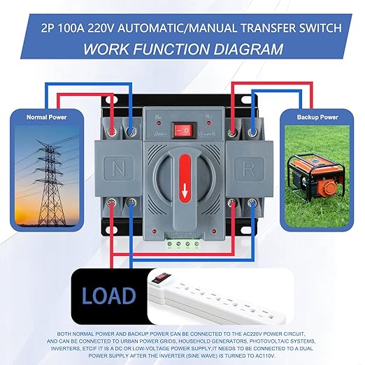 6-100amp AC220V Automatic/Manual Transfer Switch 2P 50/60Hz 2POLE 100A ATS Auto Changeover Dual Power Switch for GeneratorCE Certified ATS Solar Back Up Power Auto Selector Overvoltage Undervoltage