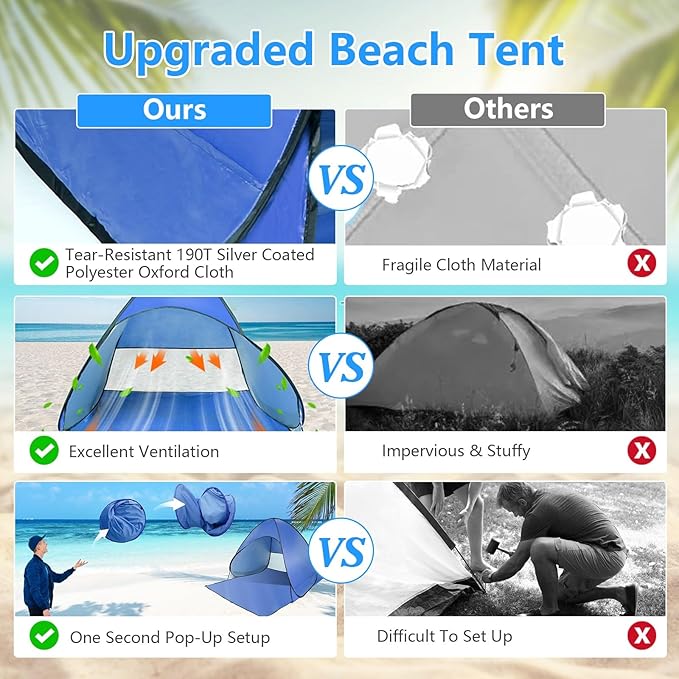 Beach Tent Easy Pop Up 2-3 Person Beach Shade Beach Tent Sun Shelter Instant Portable Beach Tent Umbrella Sun Shade Canopy with Storage Bag for Outdoor Beach Camping Fishing (Green)