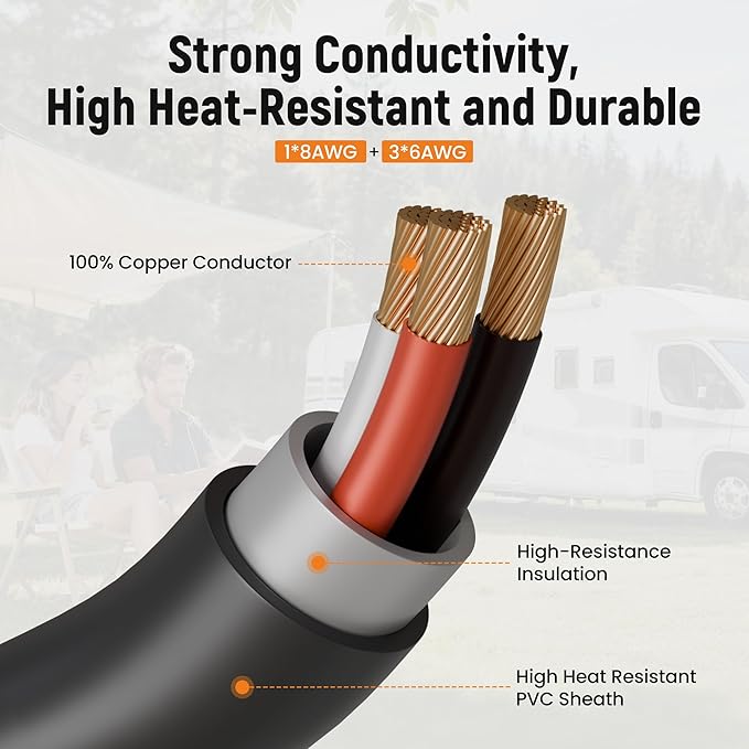 maXpeedingrods NEMA SS2-50P Male to 14-50R Female Adapter Cable 50A to 50A RV Power Adapter with Twist Lock Design for Camper Trailer Yacht