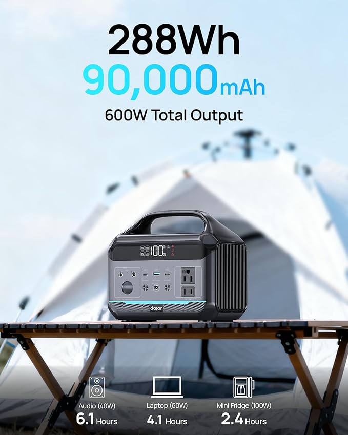 Portable Power Station 288Wh LiFePO4 Battery 600W Power Bank with AC Outlet Fast Charging 8.4LB Lightweight Solar Generator with Multi-Port Output for Outdoor Camping Travel and Emergency Backup
