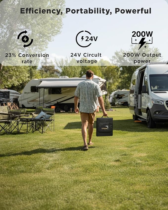LVYUAN 200W Portable Solar Panel 24V Foldable Pillow-Sized Solar Panel IP64 Waterproof Upgraded 23% Efficiency for Solar Power Station Generator for Outdoor Camping Backpacking Hiking