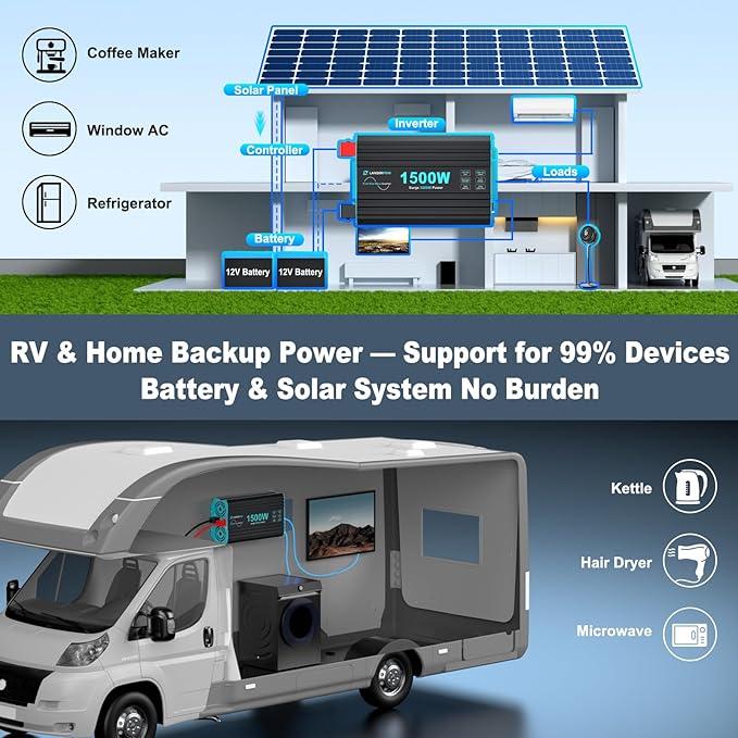 1500 Watt Pure Sine Wave Inverter 12V DC to 120V AC Inverters for Car RV Truck Home Camping Solar Power Inverter with 3 AC Outlet 30W USB-C 5V 3.1A USB Remote Control Surge 3000W