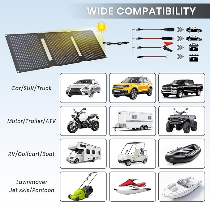 FlexSolar 15W Foldable Solar Panel Trickle Charger Maintainer Kits - 12V DC &amp USB Output with Built-in Controller Includes Cigarette Lighter Alligator Clips O-RingsOBDII Connector for Car Truc