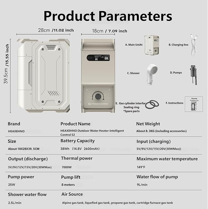 Portable Camping Shower - 3-Second Instant Water Heater 200-Minute Long Battery Life 30W Reverse Charging Suitable for All Seasons RVs Hunting and Long-Distance Trips (Smart Control S2)