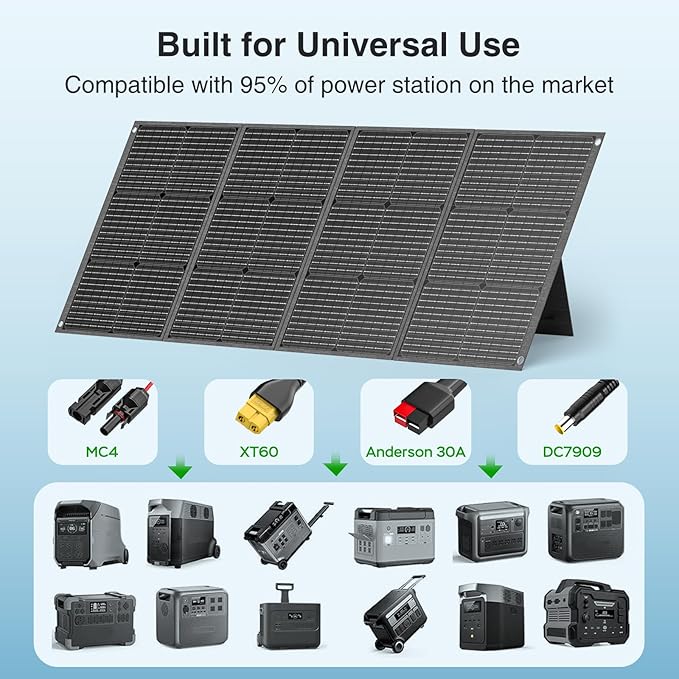 MARBERO 200W Portable Solar Panel for Power Station IP68 Waterproof 200 Watt Foldable Solar Charger &gt23% High Efficiency Compatible with Solar Generator for Camping RV Outdoor Cloudy
