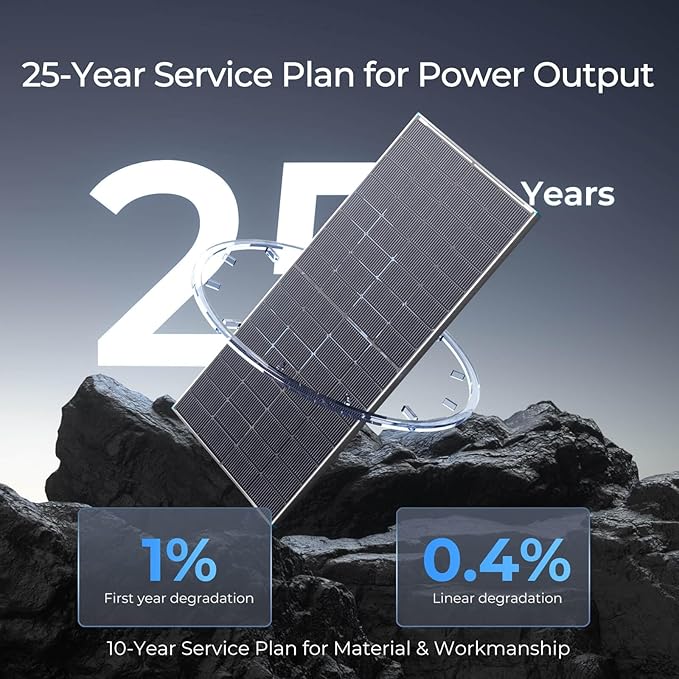 Renogy Bifacial Solar Panel 250W N-Type 16BB 250 Watt Solar Panel 12V Double-Side 25% High-Efficiency PV Module Power Charger for RV Marine Rooftop Farm Battery and Other Off-Grid Applications
