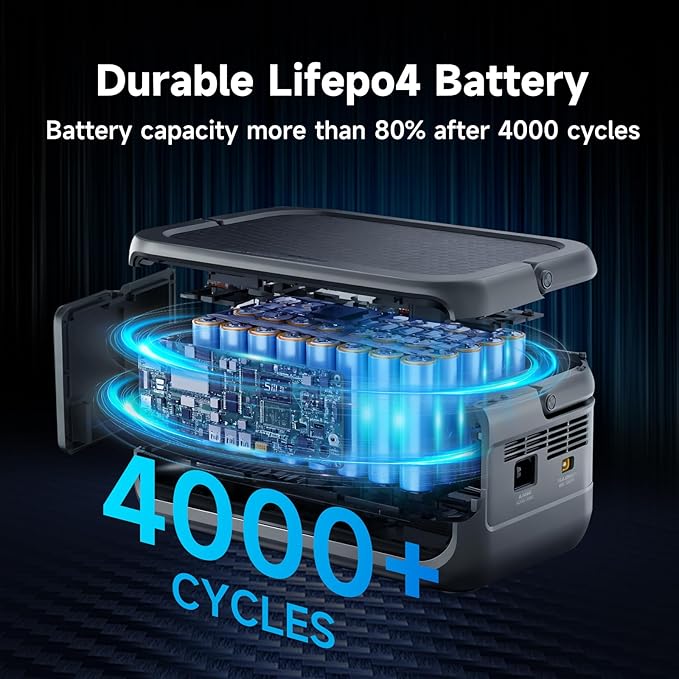 ALLPOWERS VOLIX P300 Portable Solar Generator: 300W (600W Peak)/256WhLiFePO4 BatteryUPS&lt20msFast Charge to 80% in 1h Includes SOLAX SE100 100W Folding Solar Panel for HomeEmergencies&ampOutdoo