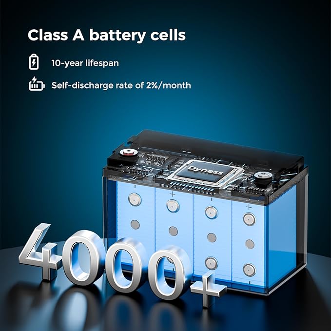 12V 100Ah LiFePO4 Lithium Battery BCI Group 31 with Low-Temp Protection A+ Grade Cell Built-in 100A BMS 12.8 Volt Lithium Battery Perfect for RV Solar System Off-Grid Home Energy Storage