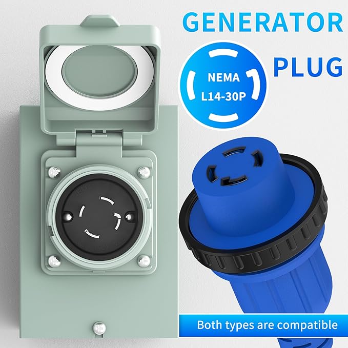 BEBOBLY Generator Inlet Box 30 Amp NEMA L14-30P Power Inlet Box for 4 Prong Generator Cord 7500W 125/250V Receptacle for Outdoor Use Generator AccessoriesWeatherproof ETL Listed
