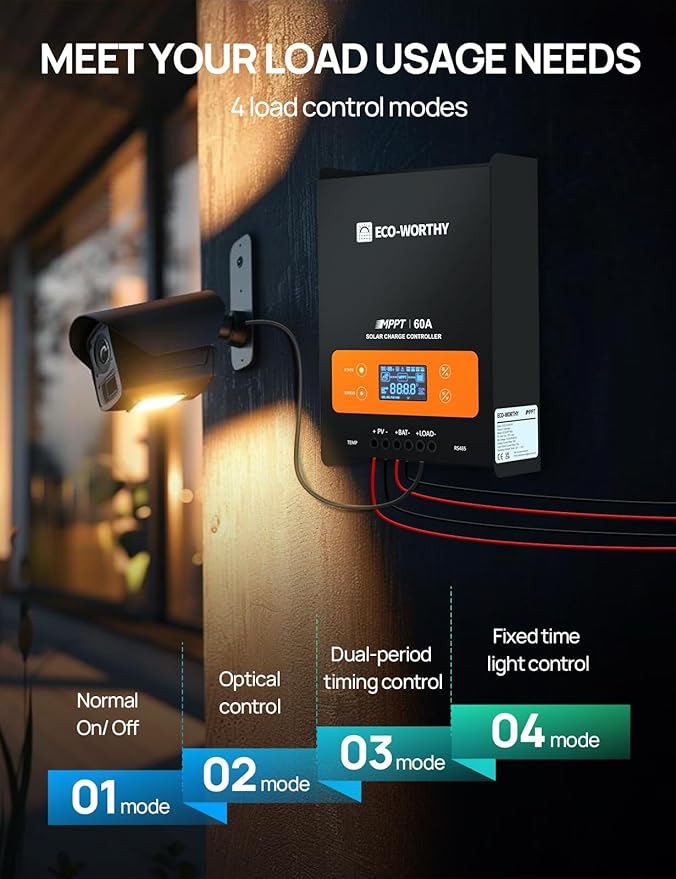 ECO-WORTHY 60A MPPT Solar Charge Controller with Bluetooth&ampWiFi Max PV Input 150V12/24/36/48V Solar Panel Regulator for Lead-Acid/Lifepo4 Battery in Solar System RV