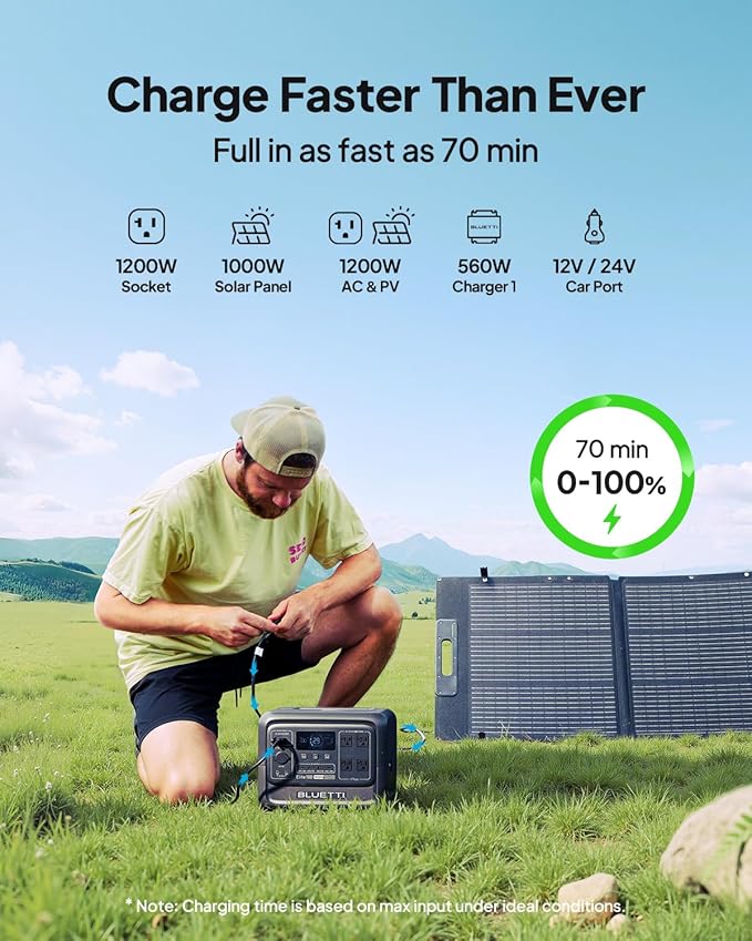BLUETTI Elite 100 V2 Portable Power Station 1024Wh LFP Battery Backup w/ 4 1800W AC Ports (3600W Surge) 35% Smaller Fast Charge and UPS Solar Generator for Camping Road Trip Outages Home Backup