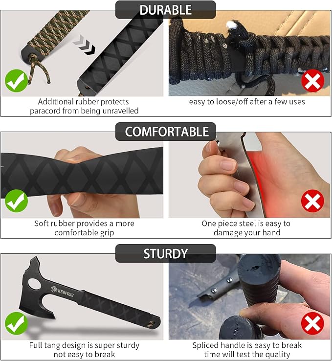 NedFoss Throwing Axe Set 10.2'' Full Tang Throwing Hatchet with Sheath Updated TPR Rubber Wrapped Handle Perfect for Competition and Recreation