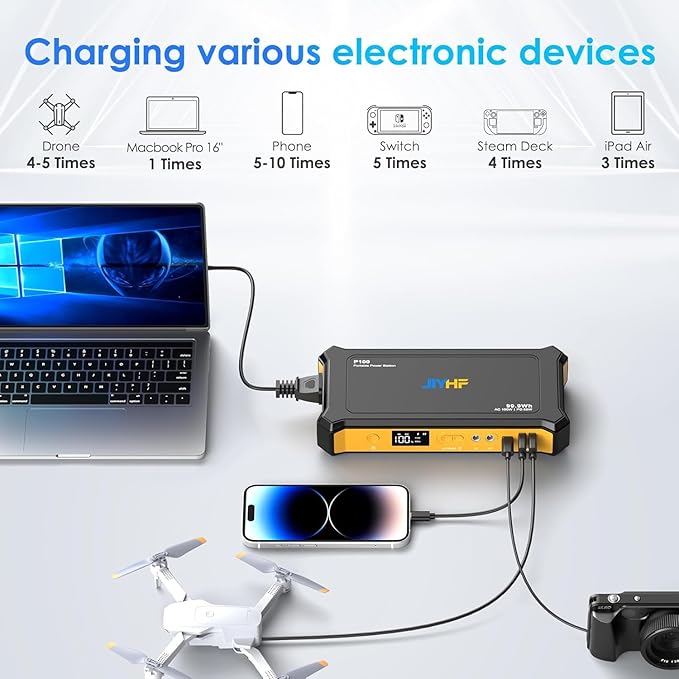 JIYHF Portable Power Station 99.9Wh Backup Power with 65W USB-C PD 100W AC Outlet 12V DC Output LED Light for Camping Home Backup Emergency RV