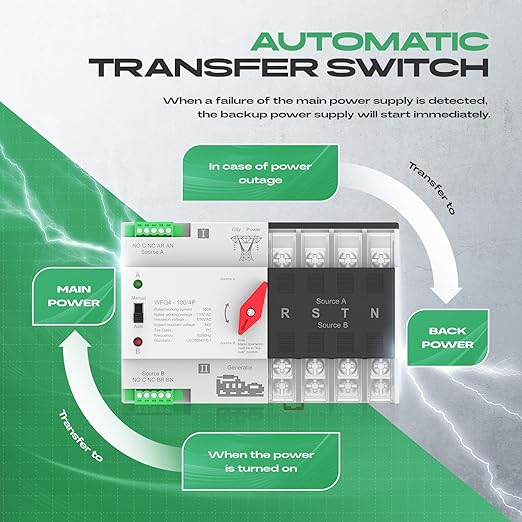 Automatic Transfer Switch 100A AC110V Dual Power ATS 4P Automatic/Manual Transfer Switch din Rail mounting for Home Generator RVPublic/Backup Power Supply