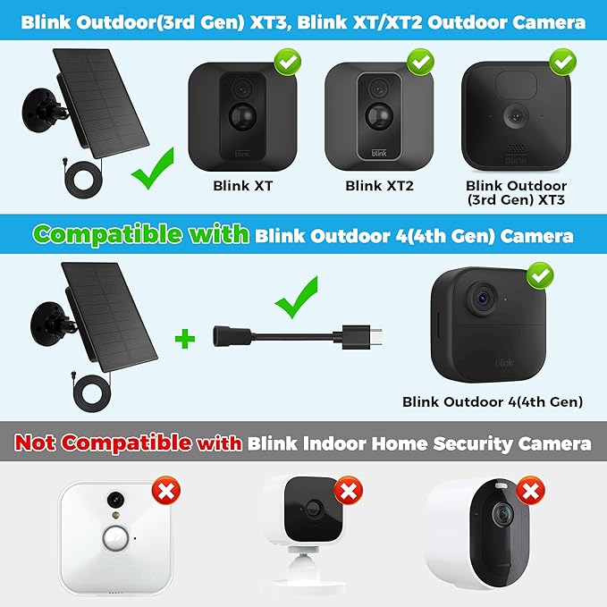 Loyala Solar Panel for Blink Blink Outdoor Camera Solar Panel Outdoor Security Camera Solar Powered Kit with 360° Adjustable Mounting IP66 Waterproof 9.8 Ft Charging Cable (2 Black-2W)