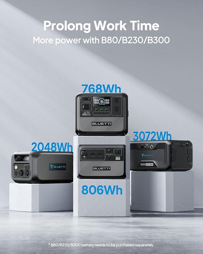 BLUETTI AC70 Solar Generator with 200W Solar Panel (Ships Separately) 768Wh Portable Power Station with 2 1000W (Power Lifting 2000W) AC Outlets 0-80% in 45 Min LFP Backup Power for Camping Travel