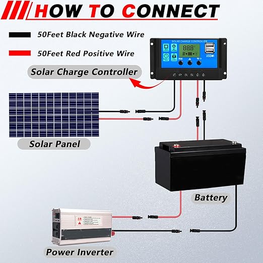 2Pcs 50 Feet 10AWG(6mm²) Solar Extension Cable with Female and Male Connector ＆ Storage Bag Solar Panel Tinned Copper Wire Cable Weatherproof for Home RV Camper Ferry (50FT Red+50FT Black)
