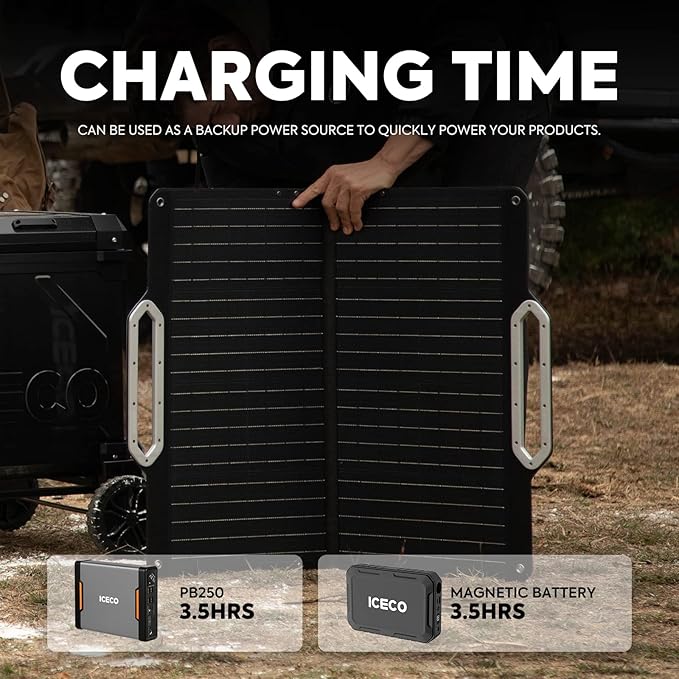 ICECO SP80 Portable Solar Panels 80W High-Efficiency Monocrystalline Solar Panel Foldable Solar Charger with Adjustable Kickstand Waterproof IP67 for Outdoor Camping RV and Emergency Backup