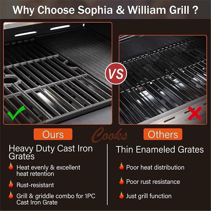 Sophia &amp William 4-Burner Gas BBQ Grill with Side Burner &amp Porcelain-Enameled Cast Iron Grates Outdoor Cooking Propane Grills Cabinet Style Garden Barbecue Grill 46700BTU Black